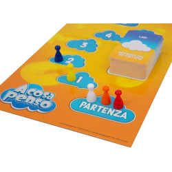 A Cosa Penso?